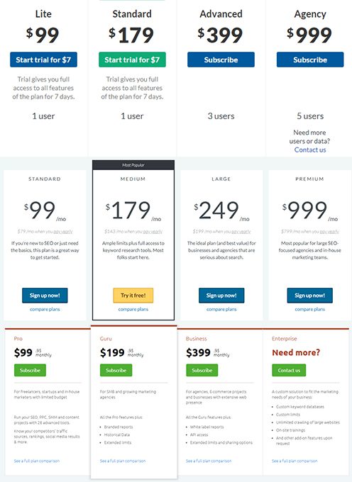 SEO Pricing