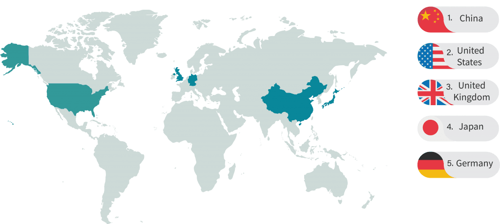 Global eCommerce Landscape map infographic based on market value