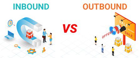 Inbound vs Outbound Image