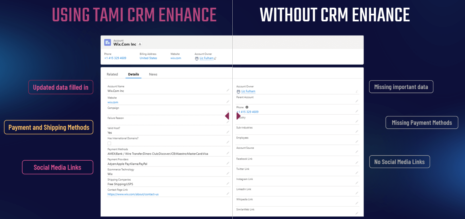 crm data enrichment