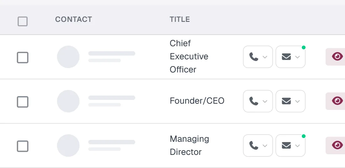 TAMI AI contact results showing job titles with phone and email buttons, names and companies hidden